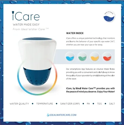 A picture of the icare water filter.