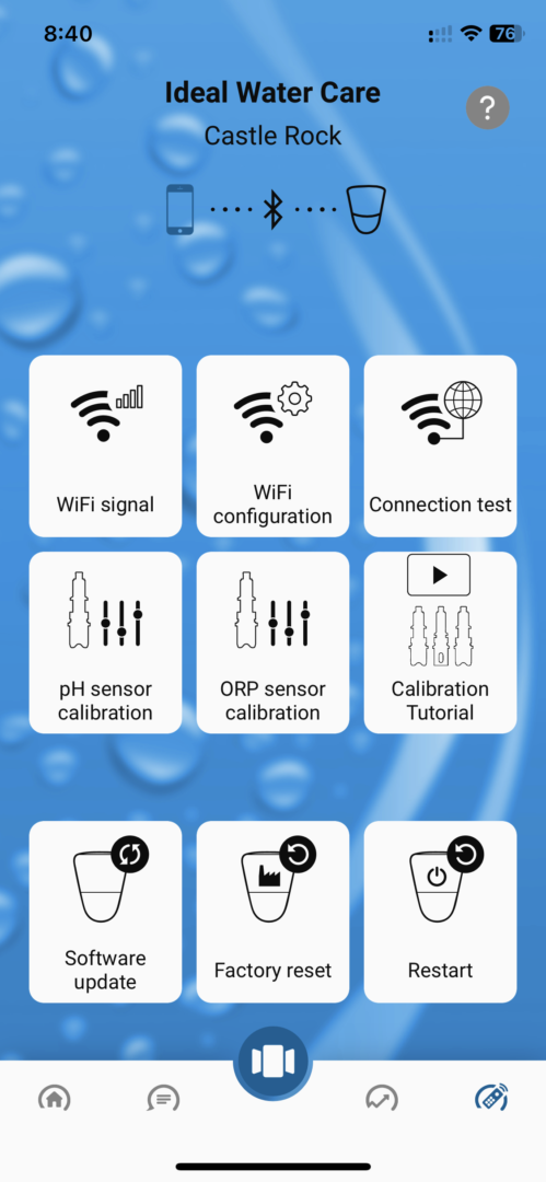 A series of images showing different types of sensors.